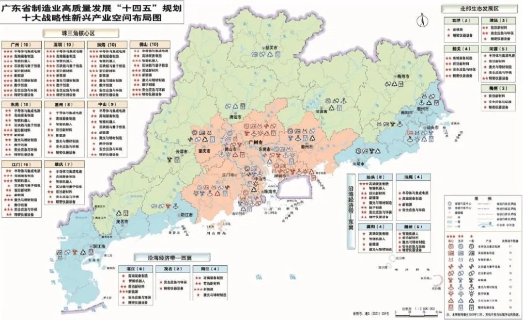 广东省制造业“十四五”规划，多项涉及LED行业